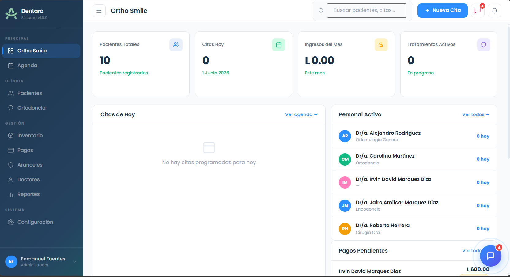 Dentara Dashboard Principal